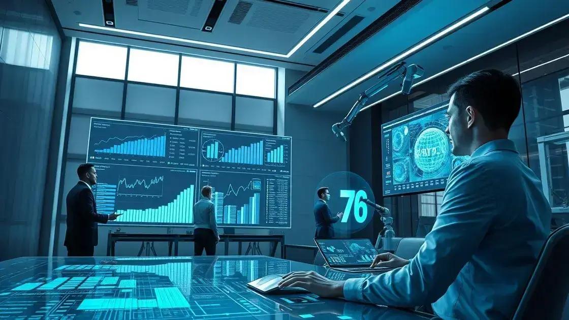 Futuro da automação com IA